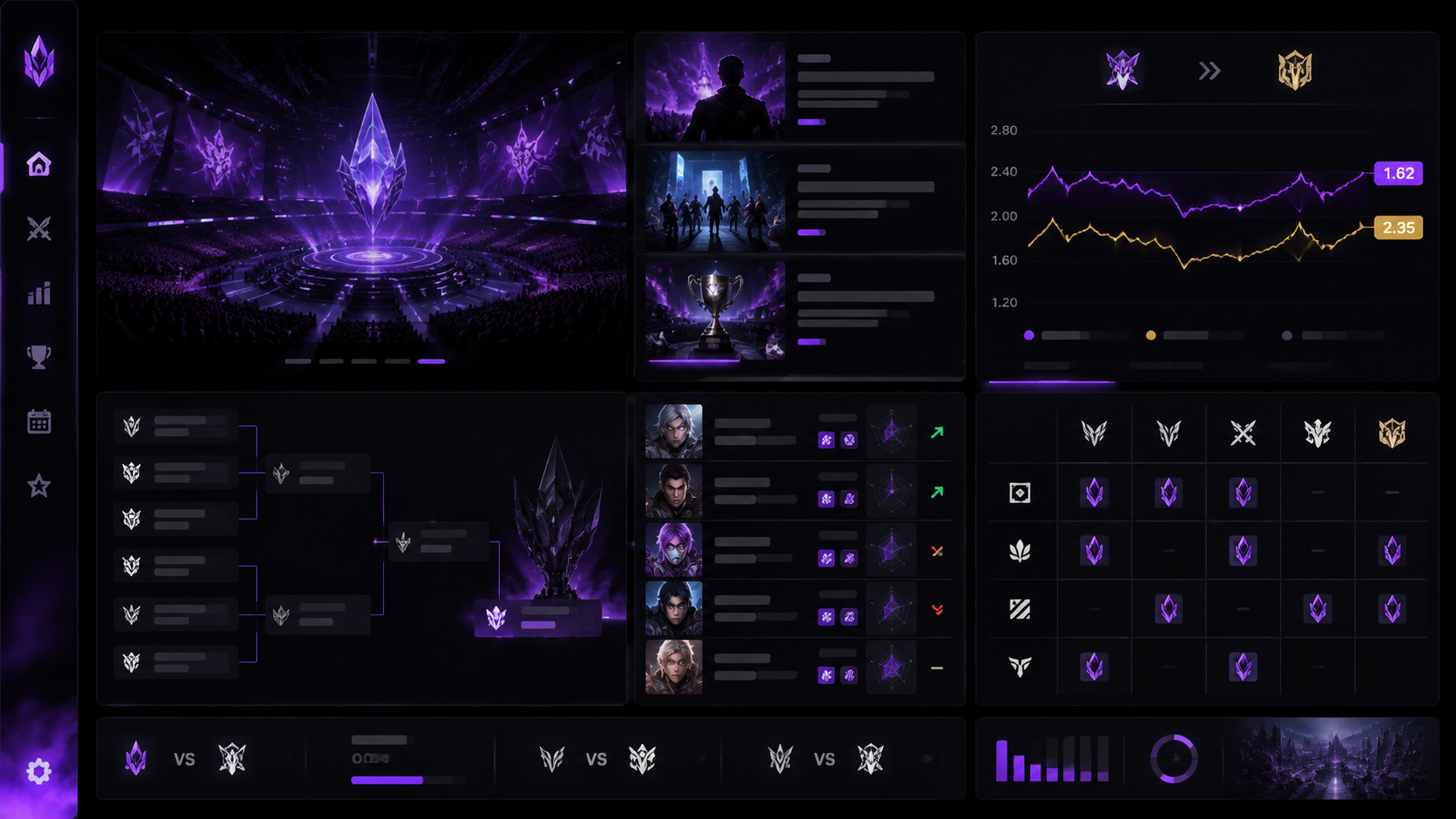 Dark purple League of Legends esports dashboard with MSI bracket, Pick'Ems grid, odds chart, and watchlist panels
