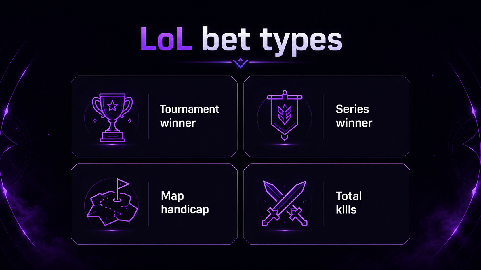 The main League of Legends betting market types