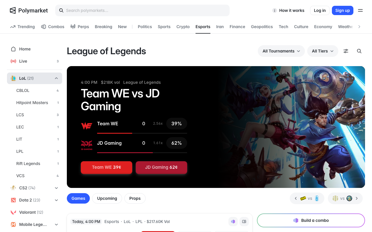 The Polymarket League of Legends odds and prediction markets board, listing the open esports contracts the prices in this article were read from