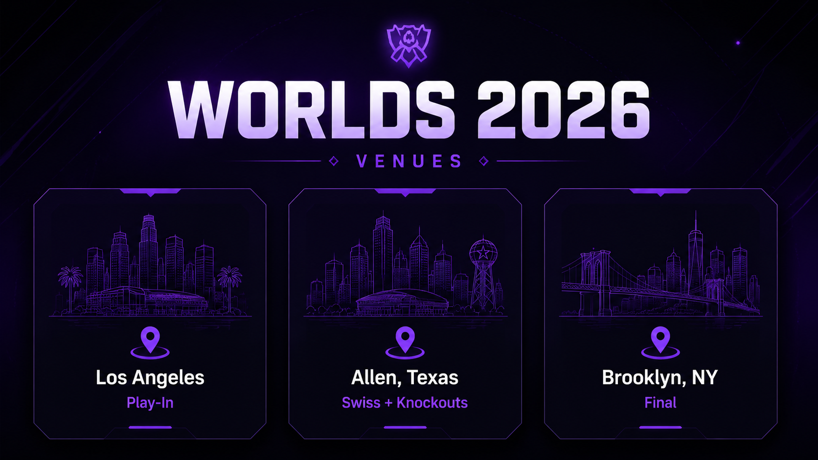 LoL Worlds 2026 host cities and venues