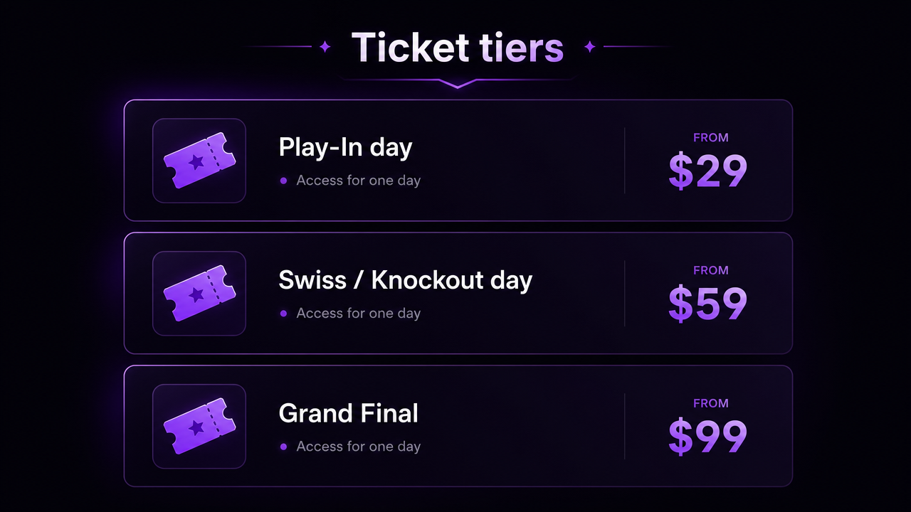 LoL Worlds ticket price tiers